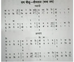 Raag Pilu Bandish